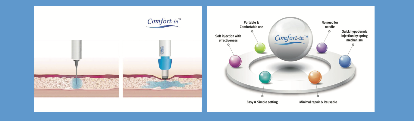 Sistem Confort In