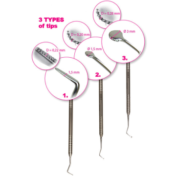 Instrument Aplicare Fir Retractie Universal CERKAMED