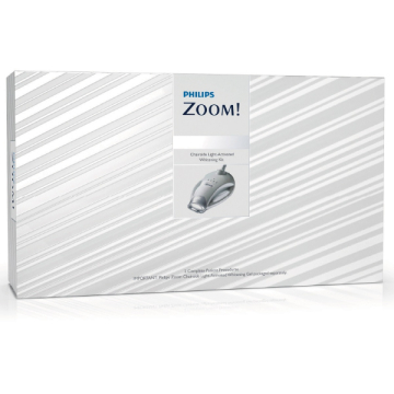 ZOOM KIT ALBIRE 6% 2 PACIENTI ZME2692