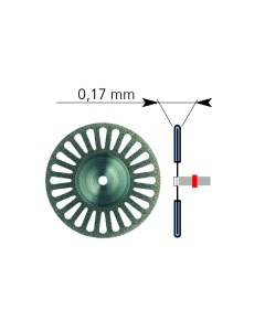 DISC DFS SEPAFLEX 182221Z